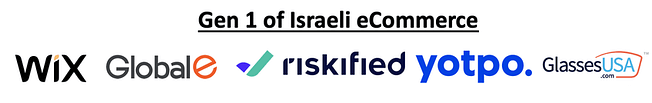israel ecommerce